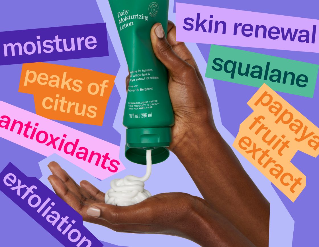 Issue No. 8 | Daily Moisturizing Lotion