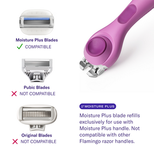 Diagram of the compatibility for the Moisture Plus Handle with other Flamingo blades.